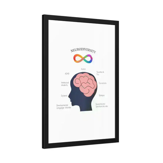Elevate Your Space With Neurodivergent Framed Posters!