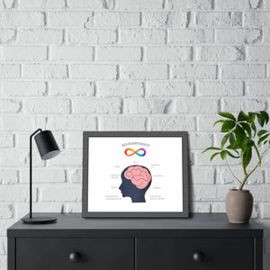 Framed Paper Posters – Bold Fashion Art - Dipaliz - Prints & Visual Artwork