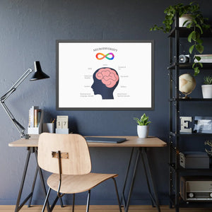 Framed Paper Posters – Bold Fashion Art - Dipaliz - Prints & Visual Artwork