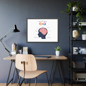 Framed Paper Posters – Bold Fashion Art - Dipaliz - Prints & Visual Artwork