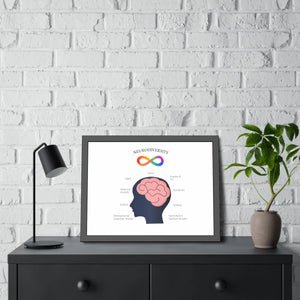 Framed Paper Posters – Bold Fashion Art - Dipaliz - Prints & Visual Artwork