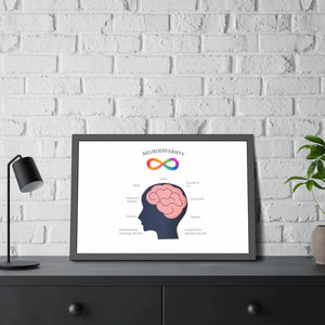 Framed Paper Posters – Bold Fashion Art - Dipaliz - Prints & Visual Artwork