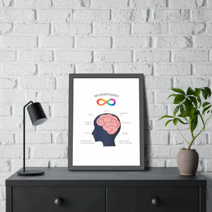 Framed Paper Posters – Bold Fashion Art - Dipaliz - Prints & Visual Artwork