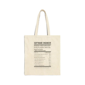 Software Engineer Recipe Tote, Funny Coding Resume Canvas Bag - Bags
