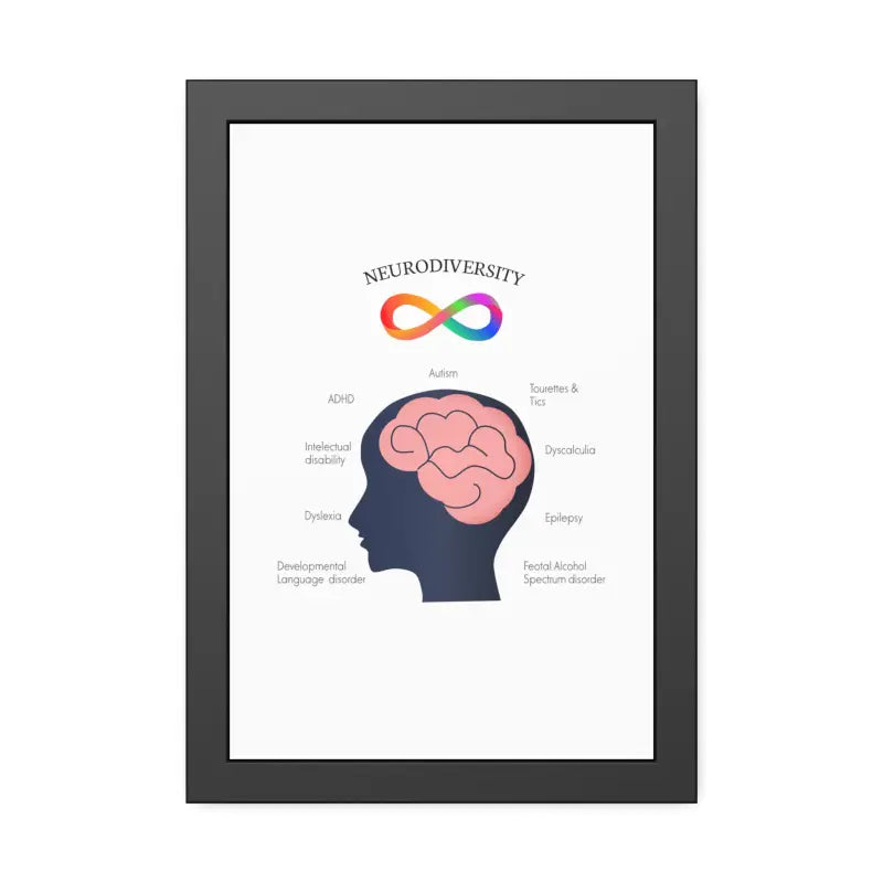 Vibrant Neurodivergent Framed Paper Posters for your Space - 12″ x 18″ (vertical) / Black Frame / Fine Art Poster