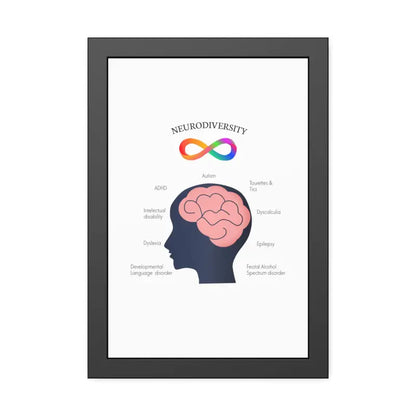 Vibrant Neurodivergent Framed Paper Posters for your Space - 12″ x 18″ (vertical) / Black Frame / Fine Art Poster