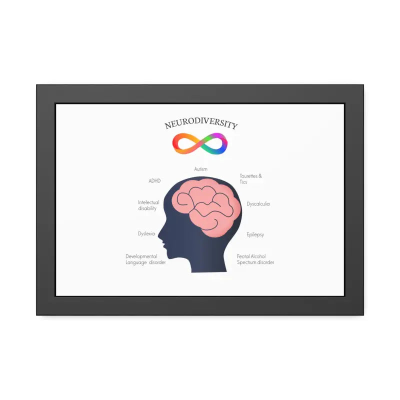 Vibrant Neurodivergent Framed Paper Posters for your Space - 18″ x 12″ (horizontal) / Black Frame / Fine Art Poster