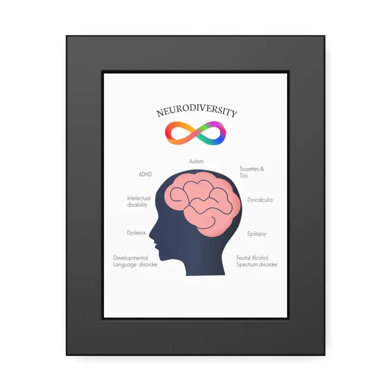 Vibrant Neurodivergent Framed Paper Posters for your Space - 6’’ x 8’’ (vertical) / Black Frame / Fine Art Poster