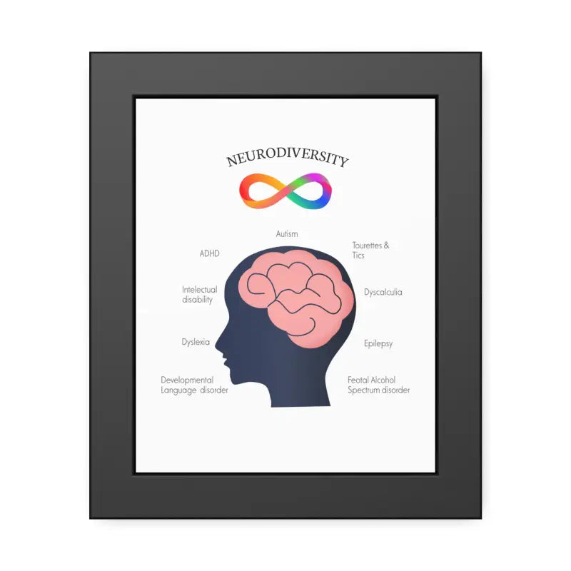 Vibrant Neurodivergent Framed Paper Posters for your Space - 8″ x 10″ (vertical) / Black Frame / Fine Art Poster