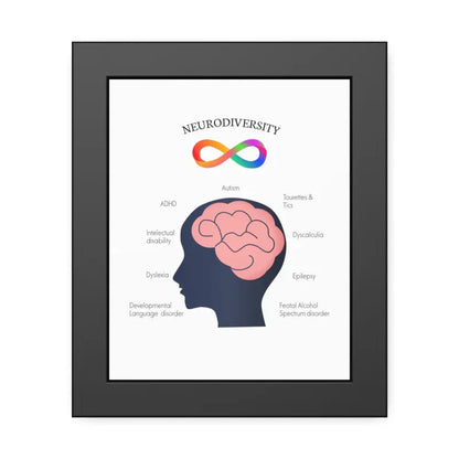 Vibrant Neurodivergent Framed Paper Posters for your Space - 8″ x 10″ (vertical) / Black Frame / Fine Art Poster