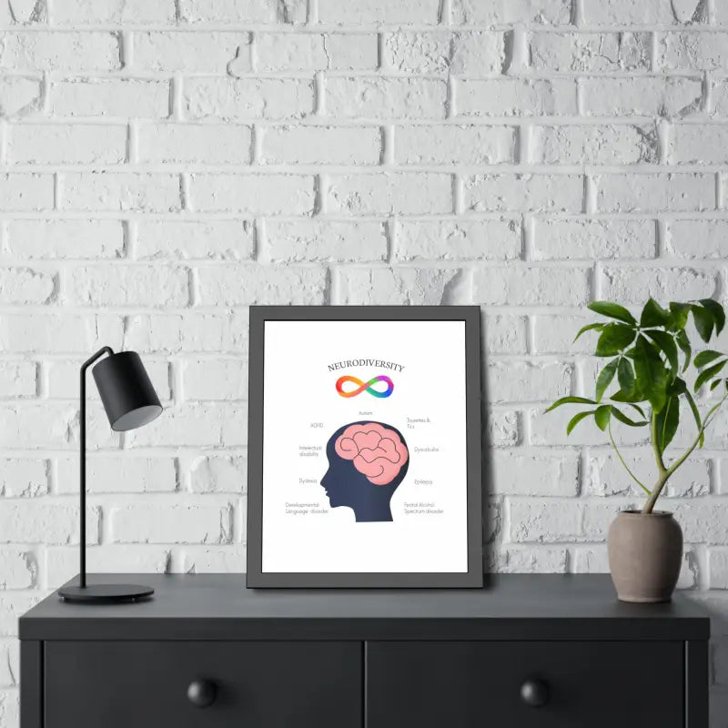 Vibrant Neurodivergent Framed Paper Posters for your Space - Poster