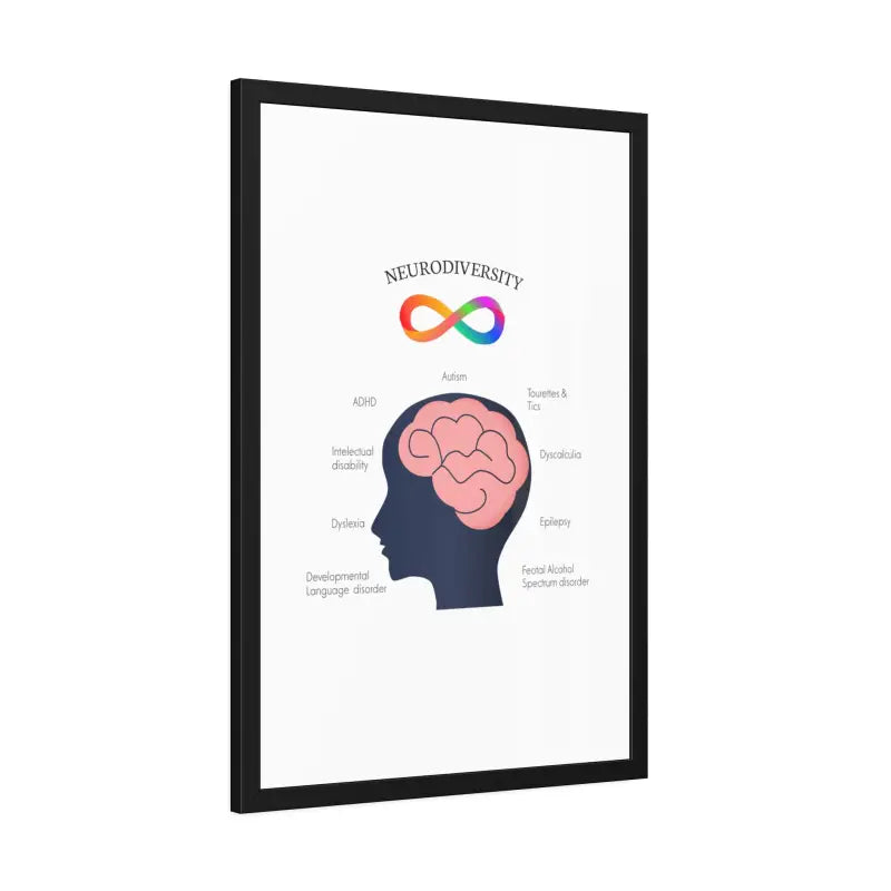 Vibrant Neurodivergent Framed Paper Posters for your Space - Poster