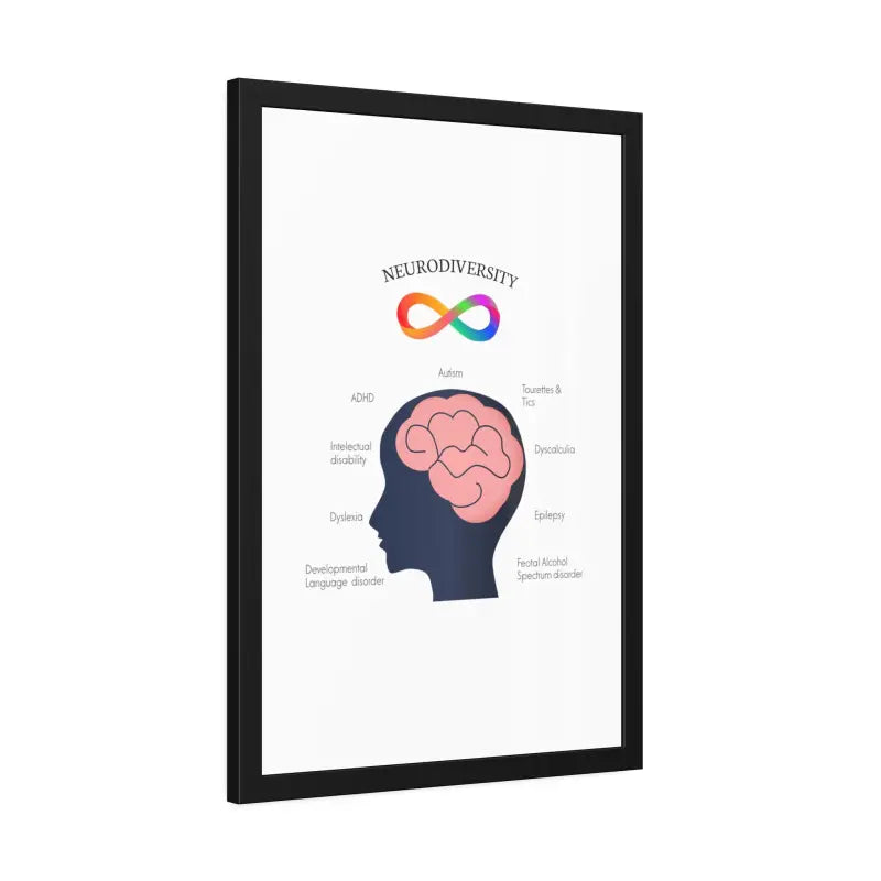 Vibrant Neurodivergent Framed Paper Posters for your Space - Poster