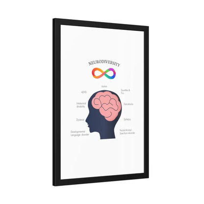 Vibrant Neurodivergent Framed Paper Posters for your Space - Poster