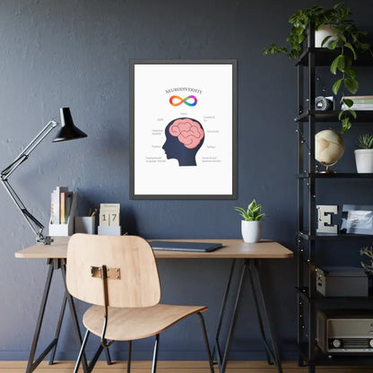 Vibrant Neurodivergent Framed Paper Posters for your Space - Poster