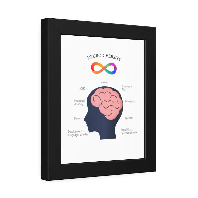 Vibrant Neurodivergent Framed Paper Posters for your Space - Poster