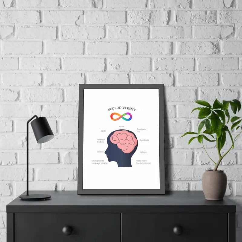 Vibrant Neurodivergent Framed Paper Posters for your Space - Poster