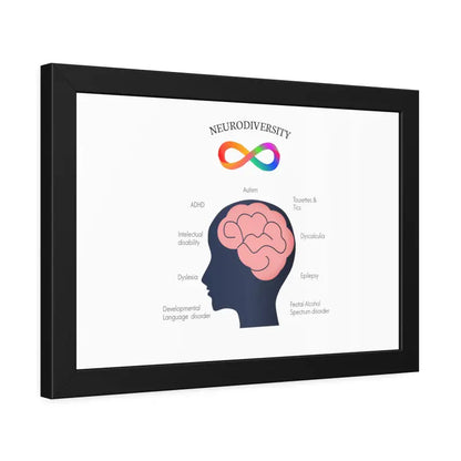 Vibrant Neurodivergent Framed Paper Posters for your Space - Poster