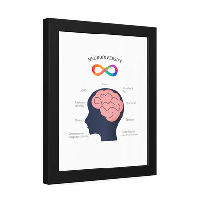 Vibrant Neurodivergent Framed Paper Posters for your Space - Poster