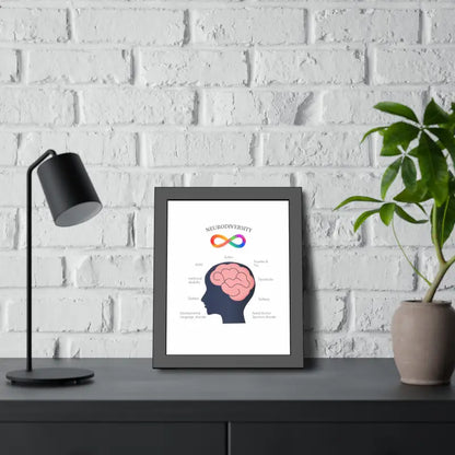 Vibrant Neurodivergent Framed Paper Posters for your Space - Poster