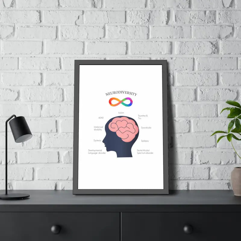 Vibrant Neurodivergent Framed Paper Posters for your Space - Poster