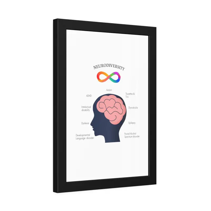 Vibrant Neurodivergent Framed Paper Posters for your Space - Poster