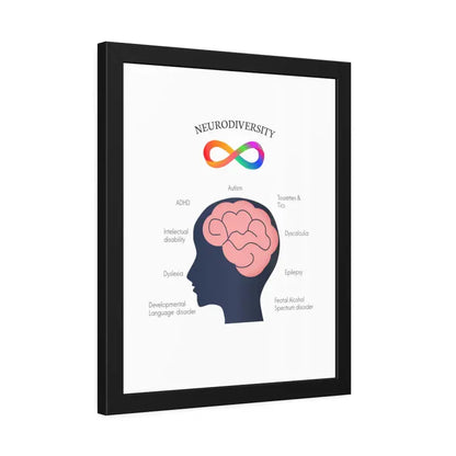 Vibrant Neurodivergent Framed Paper Posters for your Space - Poster