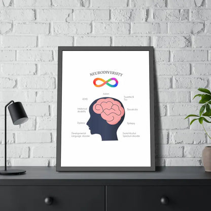 Vibrant Neurodivergent Framed Paper Posters for your Space - Poster