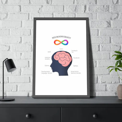 Vibrant Neurodivergent Framed Paper Posters for your Space - Poster