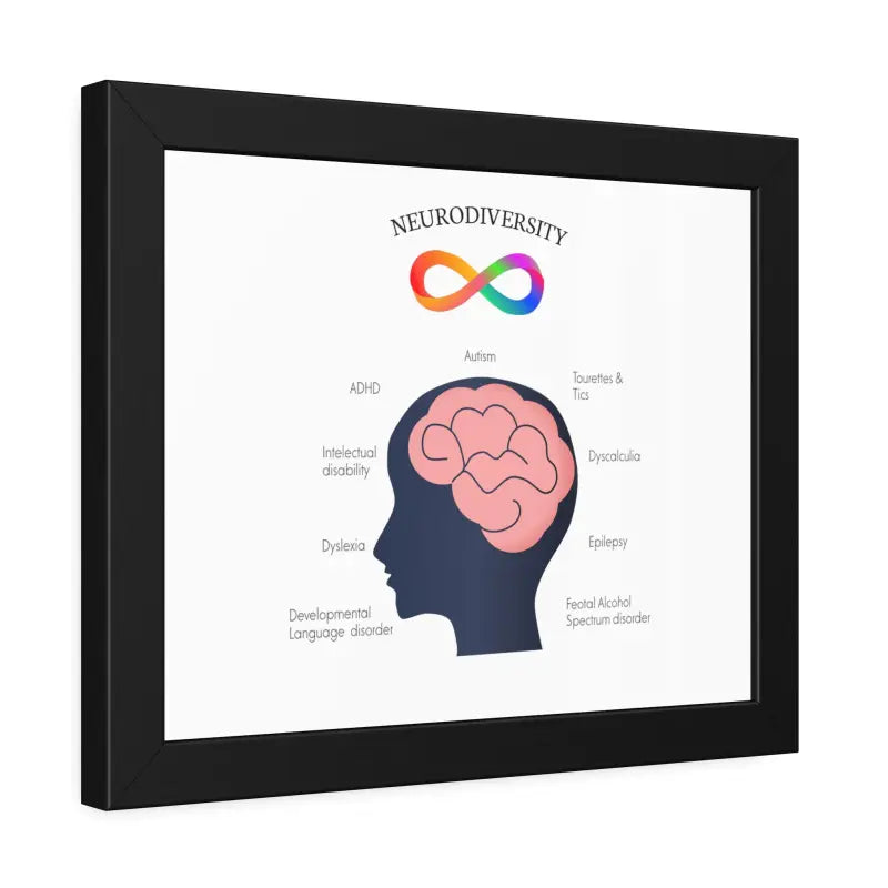 Vibrant Neurodivergent Framed Paper Posters for your Space - Poster