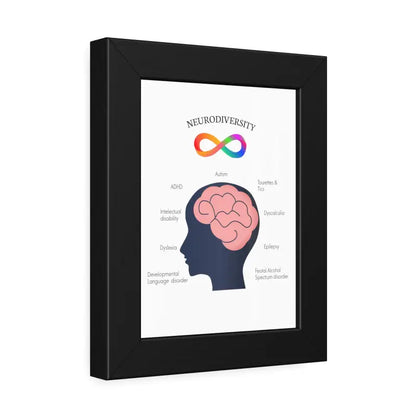 Vibrant Neurodivergent Framed Paper Posters for your Space - Poster