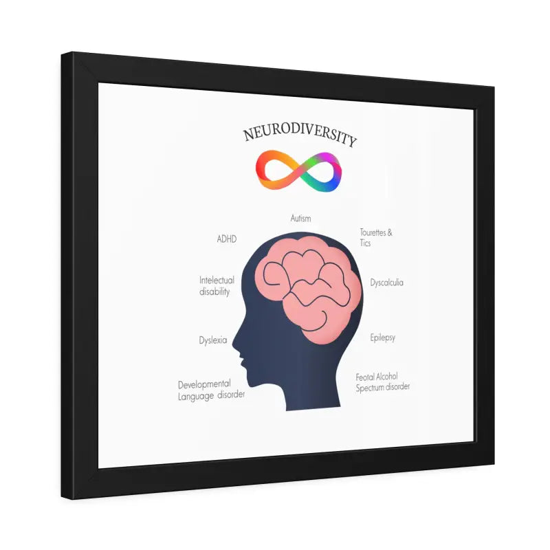 Vibrant Neurodivergent Framed Paper Posters for your Space - Poster